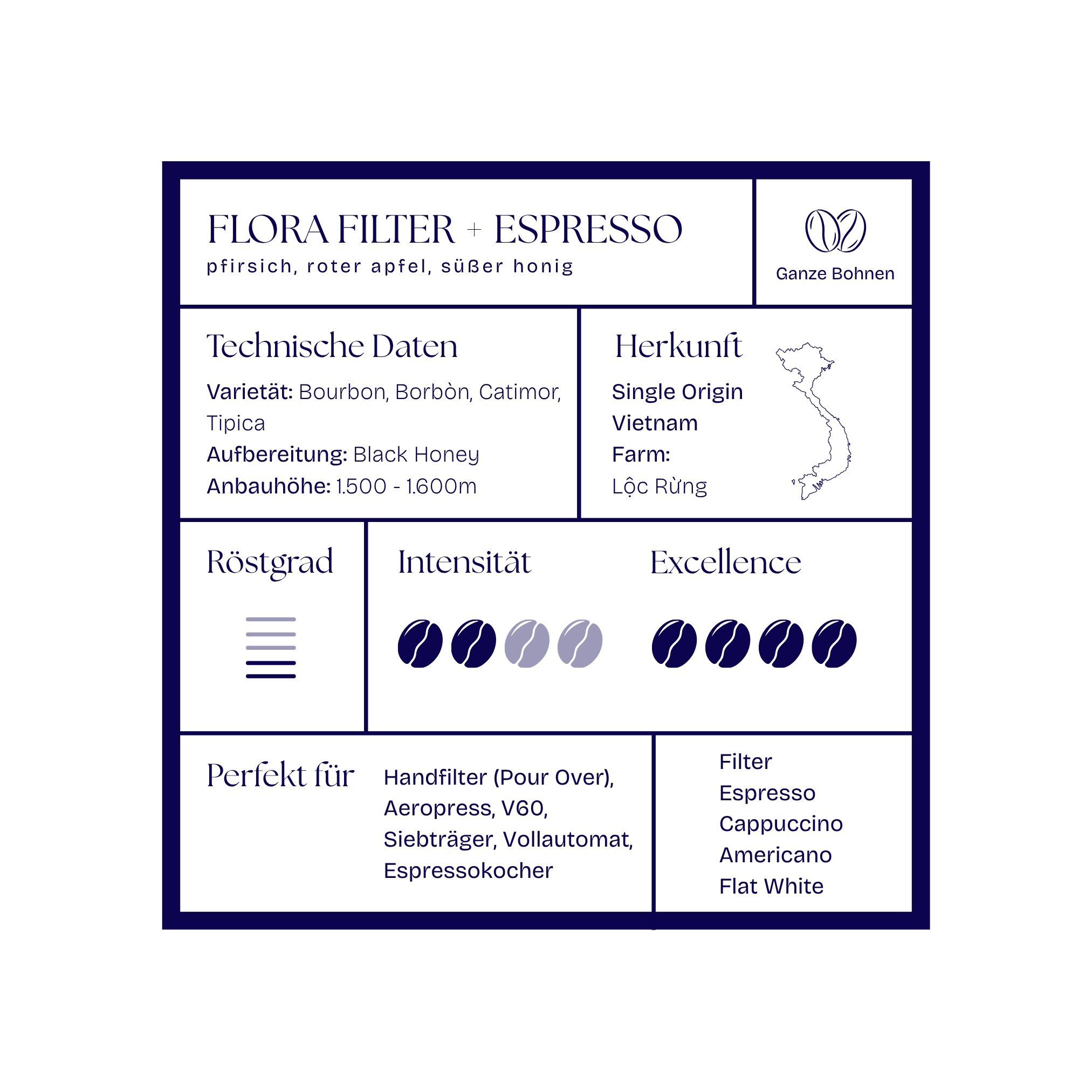 Flora Filter + Espresso